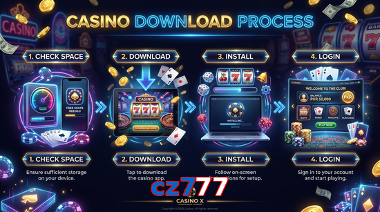 Game list for Cz777 download section